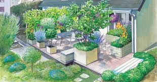 Neugestaltung Einer Geraumigen Terrasse Landschaftsplane Gartengestaltung Bilder Garten Planen