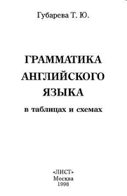 все правила английского языка для школьников в схемах и таблицах Grammatika Anglijskogo Yazyka V Ta Grammatika Anglijskij Yazyk Anglijskij