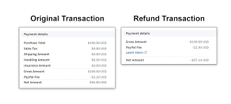 Paypal will no longer be refunding fees when you refund your buyer! Paypal Refund Fee Policy Update No More Refunding Fees Angelleye