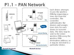 Computer Network Systems Ppt Download