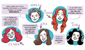 Ana lucía rodríguez es reportera. Hombre Con Bata Y Pelo Alborotado El Referente Cientifico Que Hay Que Cambiar Ciencia El Pais