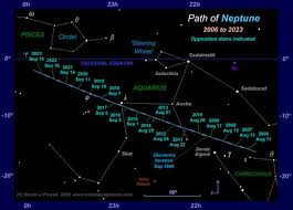 Neptune At Opposition 2018 How To See Neptune In Night Sky