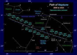 neptune at opposition 2018 how to see neptune in night sky