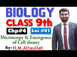 Check spelling or type a new query. Microscopy And Emergence Of Cell Theory Chapter 4 9th Class Biology Lec 1 Youtube
