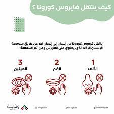كيف ينتقل فيروس كورونا nurse art sake home decor decals