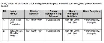 Aura herbs adalah salah sebuah syarikat yang berdaftar dan anak syarikat seri mh ummi sdn bhd. Penting Ini Bahayanya Guna Produk Kecantikan Campurpalsu Hydroquinone Wanista Com