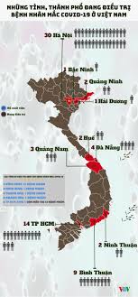 Dữ liệu được cập nhật liên tục, chính xác theo diễn biến của dịch. Nhá»¯ng Tá»‰nh Thanh Phá»' Ä'ang Ä'iá»u Trá»‹ Bá»‡nh Nhan Máº¯c Covid 19 á»Ÿ Viá»‡t Nam Ä'ai Phat Thanh Va Truyá»n Hinh Ninh Binh