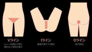 VIO脱毛| 兵庫県三木市別所町｜皮膚科・小児皮膚科・美容皮膚科「さかい皮フ科クリニック」
