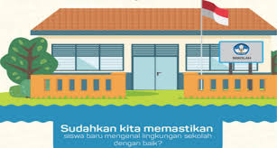 Bertandatangan di bawah ini kepala dinas pendidikan kabupaten sleman menerangkan dengan sesungguhnya bahwa berdasarkan surat edaran dari kepala sekolah sd negeri mangunan nomor 24 sd mgn ix 2009. Masa Pengenalan Lingkungan Sekolah Mpls Smkn 1 Pandelang Smkn 1 Pandeglang Banten