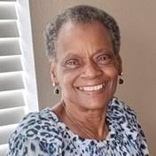 Remembering Manual High School