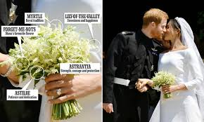 Kim kardashian and kanye west's wedding invitiation. Meghan Markle S Bouquet Had A Touching Tribute To Diana Daily Mail Online