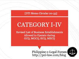 The filipino people are used to the typhoon warning signal numbers. Revised Detailed List Of Category I To Iv Business Establishments Allowed During Gcq Mgcq Ecq Mgcq Philippine E Legal Forum