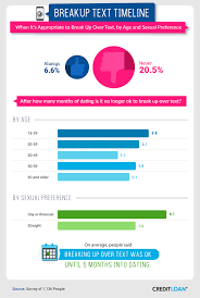 Pin On Useful Life Hacks