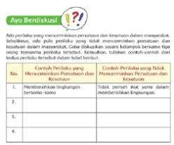 Sekarang silahkan download teladan soal ini lewat link yang sudah admin sematkan diakhir. Kunci Jawaban Tema 9 Kelas 5 Sd Benda Di Sekitar Halaman 19 20 21 22 23 24 25 26 Mengamati Peta