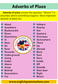 Examples of sentences with adverbs of time. English Adverbs Of Place What Is An Adverb Of Place Definition And Example Sentences Adverbs Of Place Inform Us Where Adverbs Adverb Of Place English Grammar