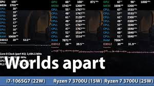 Which laptop is the best, intel or amd? Amd Ryzen 7 3700u Vs Intel I7 1065g7 Igpu Comparison Red Dead Redemption 2 Youtube