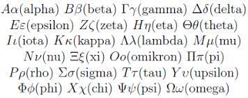 Further info in the roxygen2 vignette. File Greek Alphabet In Latex Png Wikipedia