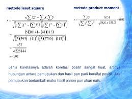 Maybe you would like to learn more about one of these? Bab 9 Korelasi Ppt Download
