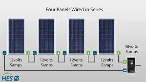 Using the same three 12 volt, 3.5 amp panels as above, we can see the difference. What Happens To Wattage Amprege And Voltage When You Connect Solar Panels In Series Or Parallel Quora