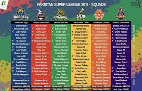 Jun 03, 2021 · psl schedule, psl 2021 schedule, psl schedule for 2021, psl 6 schedule, pakistan super league, psl time table, psl 6 time table Pakistan Super League 2018 Schedule Such Tv