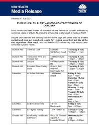 New south wales has recorded 111 new local coronavirus cases and another death, prompting the premier to announce tougher restrictions for greater sydney, including the central coast, blue. P Gpu5cj8fhxmm
