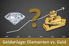 Diamanten Oder Gold Welche Geldanlage Ist Besser