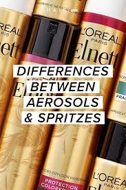 Aerosols Vs Spritzes What You Need To Know Spritz Big Bottle Need To Know