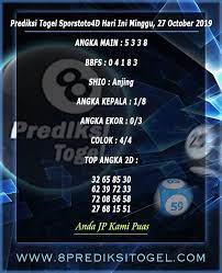 Prediksi Togel Sports Toto 4d Hari Ini 27 Oktober 2019 Manila Oktober Taiwan