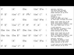 Georgia On My Mind Lyrics Chords Youtube