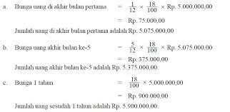 Check spelling or type a new query. Pengertian Dan Rumus Bunga Tunggal Beserta Contohnya Berpendidikan Com