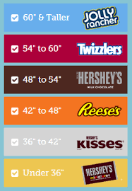 hershey park measurements in 2019 hershey pennsylvania