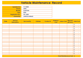 To keep an structured maintenance system it is usually much better design a log in which you might place your preventive maintenance schedule template excel of every equipment you own. Best Free Fleet Maintenance Spreadsheet Excel Fleet Service Logs