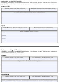 solved assignment on organic chemistry complete the chart