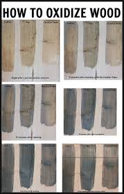 Oxidize Wood Stain Selber Machen Holz Holz Deko Selber Machen Und Scheunenholz
