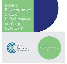 Η αλλαγή ραντεβού μπορεί να γίνει 5 μέρες (120 ώρες) πριν το προγραμματισμένο ραντεβού. Pws Kleinete Ranteboy Gia Emboliasmo Deite An Anhkete Stis Prwtes Omades Poy 8a Emboliastoyn Nomo8etikh Epikairothta