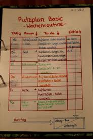 Ordnung Schaffen Mit Struktur 2 Aufbewahrung Und Organisation Ordnung Schaffen Organisieren Tipps