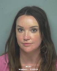 Charged with DWI