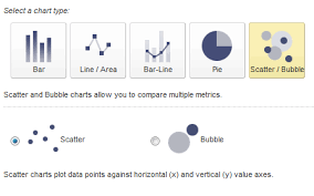 Selecting The Chart Type And Subtype For A New Chart