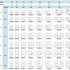 window majestic double hung window sizes for your residence