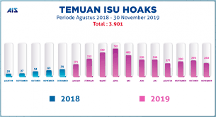Laporan keuangan kementerian komunikasi dan informatika tahun 2016 (audited) selengkapnya. Kementerian Komunikasi Dan Informatika