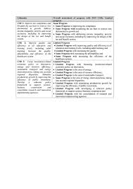 Valuuta konverteerimine 4500 leo et eur. Eur Lex 52020sc0514 En Eur Lex