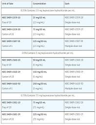 How long does bupivacaine last? Marcaine Bupivacaine Hcl 0 5 5 Mg Ml Injection Usp 10 Ml Single Dose Vial