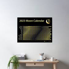 2023 Moon Calendar, 2023 Moon Phase Calendar, Minimalistic Printable 2023  Lunar Calendar Poster for Sale by designartmed | Redbubble