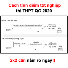 We did not find results for: Cach Tinh Ä'iá»ƒm Tá»'t Nghiá»‡p Thi Thpt Qg 2020