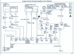› see all products in tools & equipment. 06 Grand Marquis Wiring Diagram Var Wiring Diagram Brain Monster Brain Monster Europe Carpooling It