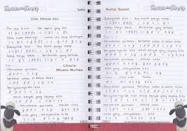 Chordtela Surat Cinta Untuk Starla