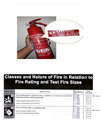 We did not find results for: Pemadam Api Kenderaan Malaysia Car Fire Extinguisher Malaysia Pemadam Api Kenderaan Abc Fire Extinguisher 1kg Bersesuaian Untuk Semua Pemandu Di Malaysia