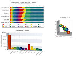 Nevron Vision For Ssrs Reviews And Pricing 2019