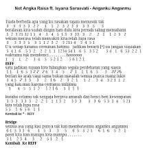 Saking populernya lagu ini, muncullah beberapa terjemahannya kedalam bahasa indonesia. Download Lagu Instrumental Malam Kudus Sun Vetfasr