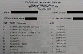 Dimaklumkan bahawa kementerian pendidikan tidak menyediakan semakan online keputusan pt3 yang selaras di seluruh negara bagi tahun. Keputusan Pt3 2018